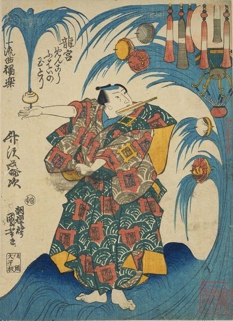 Kuniyoshi Project